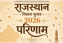 राजस्थान निकाय चुनाव : भाजपा आगे, 177 निकायों में त्रिशंकु बोर्ड, निर्दलीय अहम