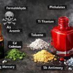 नेल पेंट और लिप्सटिक से भी हो सकता है कैंसर? हैरान कर देगी यह रिपोर्ट