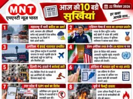 📰 आज की 10 बड़ी सुर्खियां — 22 सितंबर 2026
