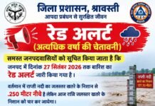 समस्त जनपदवासियों को सूचित किया जाता है कि जनपद मे दिनांक 27 सितंबर 2026 तक बारिश का रेड अलर्ट जारी किया गया है ।