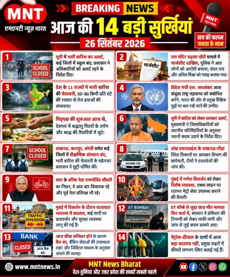 आज की 14 बड़ी सुर्खियां | 26 सितंबर 2026