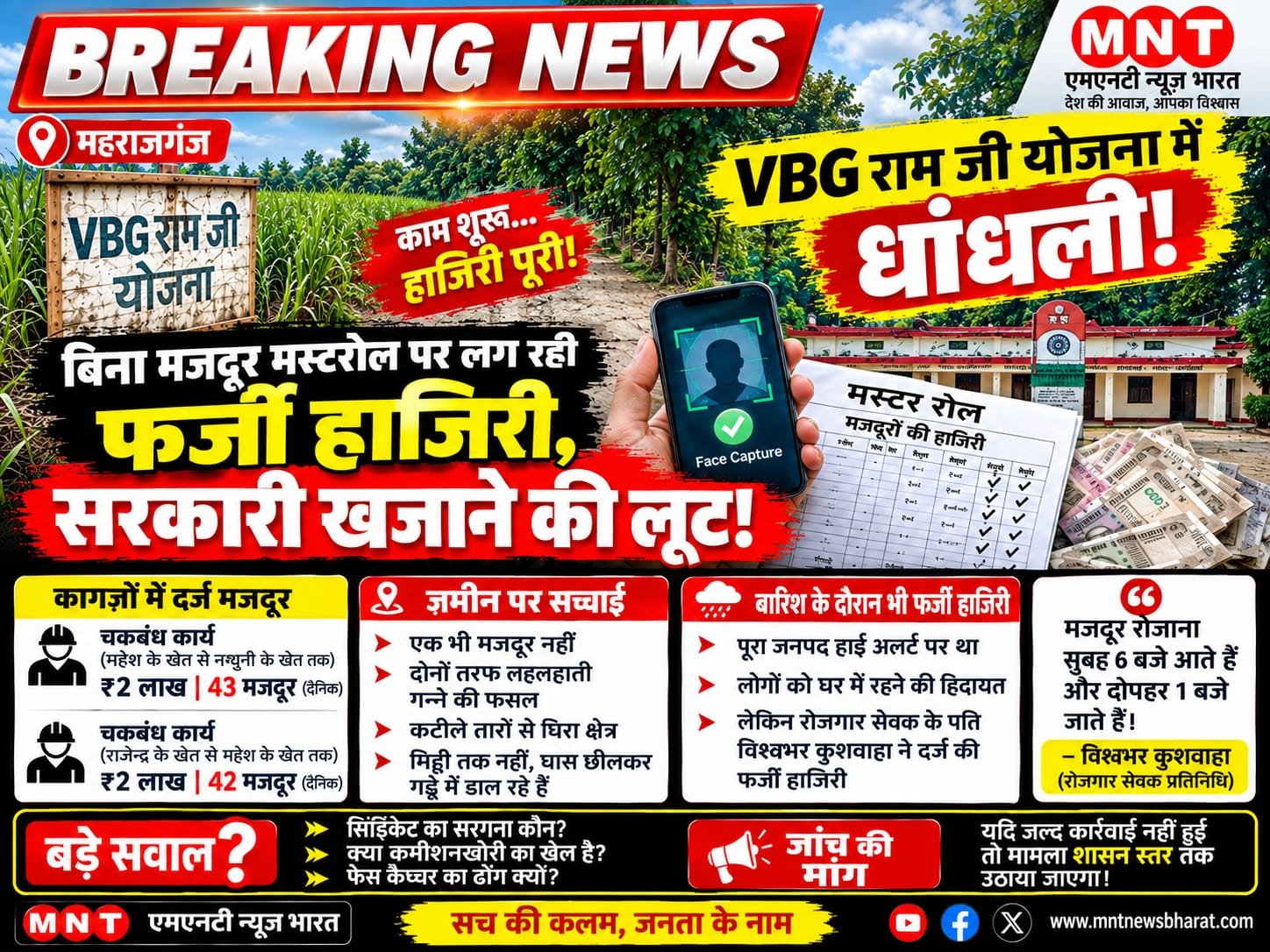 महराजगंज में ‘VBG राम जी’ योजना में धांधली, बिना मजदूर मस्टरोल पर लग रही फर्जी हाजिरी,सरकारी खजाने की लूट