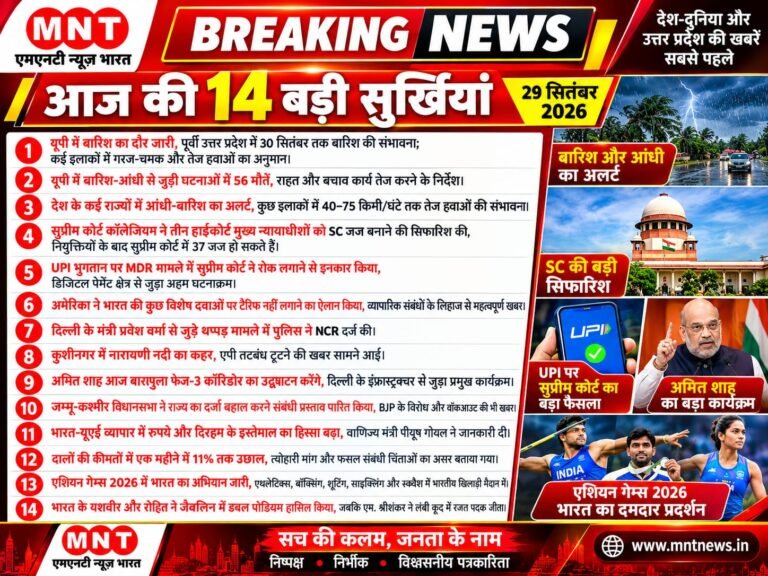 आज की 14 बड़ी सुर्खियां | 29 सितंबर 2026 | MNT News Bharat | देश-दुनिया और उत्तर प्रदेश की खबरें सबसे पहले