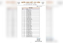 यूपी भाजपा ने घोषित की नई मीडिया टीम, प्रवक्ता और पैनलिस्ट नियुक्त