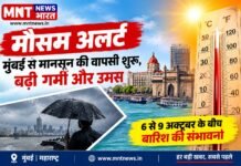 मुंबई से मानसून की वापसी शुरू, बढ़ी गर्मी और उमस; जानें अगले दिनों का मौसम