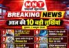 आज की 10 बड़ी सुर्खियां | बुधवार, 7 अक्टूबर 2026.. MNT NEWS BHARAT | देश-दुनिया की ताजा और विश्वसनीय खबरों के साथ।