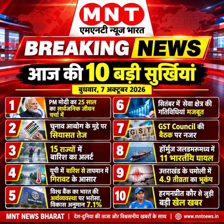 आज की 10 बड़ी सुर्खियां | बुधवार, 7 अक्टूबर 2026.. MNT NEWS BHARAT | देश-दुनिया की ताजा और विश्वसनीय खबरों के साथ।