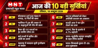 आज की 10 बड़ी खबरें 18 अक्टूबर 2026 | MNT News Bharat