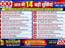 आज की 14 बड़ी सुर्खियां | मंगलवार, 20 अक्टूबर 2026 | MNT न्यूज़ भारत