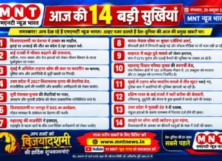 आज की 14 बड़ी सुर्खियां | मंगलवार, 20 अक्टूबर 2026 | MNT न्यूज़ भारत