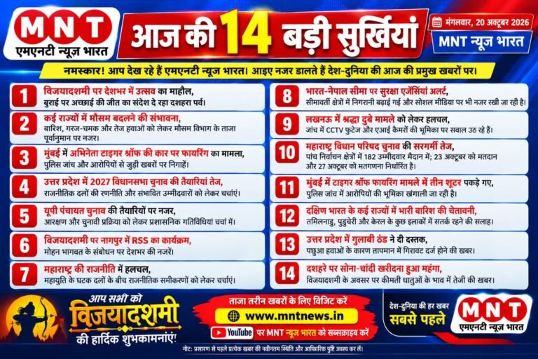 आज की 14 बड़ी सुर्खियां | मंगलवार, 20 अक्टूबर 2026 | MNT न्यूज़ भारत