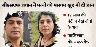 पंजाब:बीएसएफ जवान ने पत्नी का काटा गला, फिर खुद को गोली मारकर किया सुसाइड; सरकारी आवास की घटना – Bsf Jawan Kills Wife And Shoots Himself In Fazilka पंजाब:बीएसएफ जवान ने पत्नी का काटा गला, फिर खुद को गोली मारकर किया सुसाइड; सरकारी आवास की घटना - Bsf Jawan Kills Wife And Shoots Himself In Fazilka