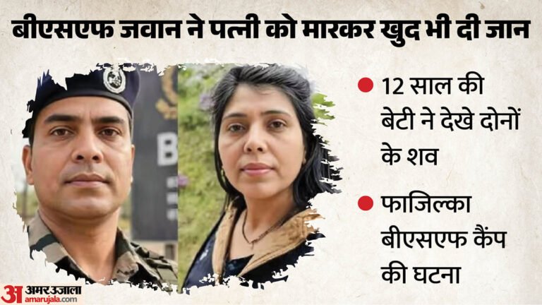 पंजाब:बीएसएफ जवान ने पत्नी का काटा गला, फिर खुद को गोली मारकर किया सुसाइड; सरकारी आवास की घटना – Bsf Jawan Kills Wife And Shoots Himself In Fazilka