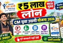 ₹5 लाख ब्याज मुक्त लोन, पात्रता, आवेदन CM Yuva Udyami Yojana 2026