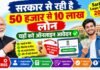 सरकार से रही है 50 हजार से 10 लाख लोन, यहाँ करें ऑनलाइन आवेदन, Full Process, Sarkari Loan Yojana 2026