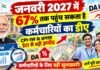 जनवरी 2027 में 67% तक पहुंच सकता है कर्मचारियों का डीए, CPI-IW के अगस्त डाटा से बढ़ी उम्मीद DA Hike