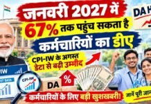 जनवरी 2027 में 67% तक पहुंच सकता है कर्मचारियों का डीए, CPI-IW के अगस्त डाटा से बढ़ी उम्मीद DA Hike