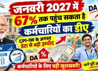 जनवरी 2027 में 67% तक पहुंच सकता है कर्मचारियों का डीए, CPI-IW के अगस्त डाटा से बढ़ी उम्मीद DA Hike