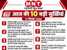 📰 आज की 10 बड़ी सुर्खियां — 18 सितंबर 2026