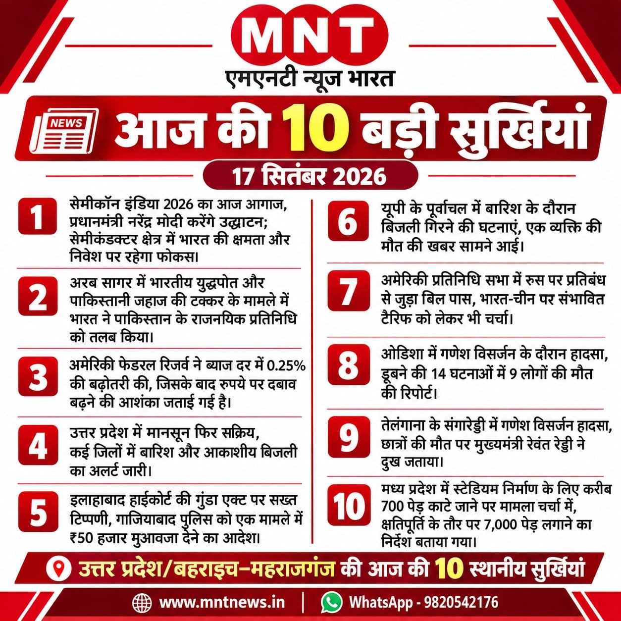 आज की 10 बड़ी सुर्खियां — 17 सितंबर 2026
